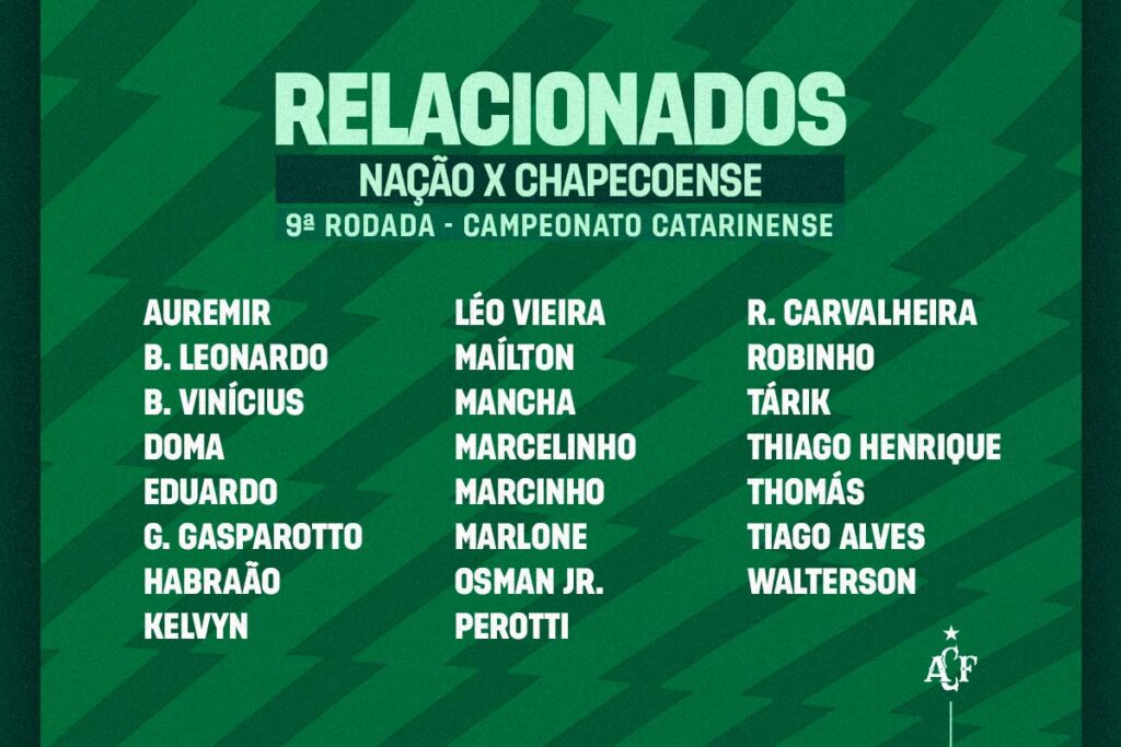 Relacionados Para Nação Vs Chapecoense Catarinense 2024 Chapecoense 7877